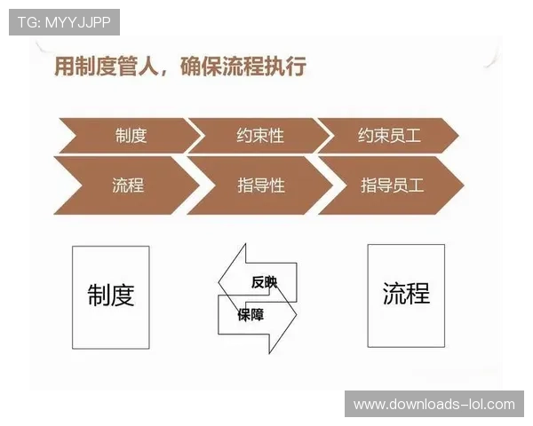 无锡市构建从幼儿到大学的校园足球竞赛活动体系 无锡市构建从幼儿到大学的校园足球竞赛活动体系