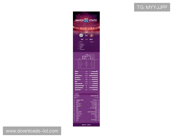 英超传球次数榜，曼城统治力展现